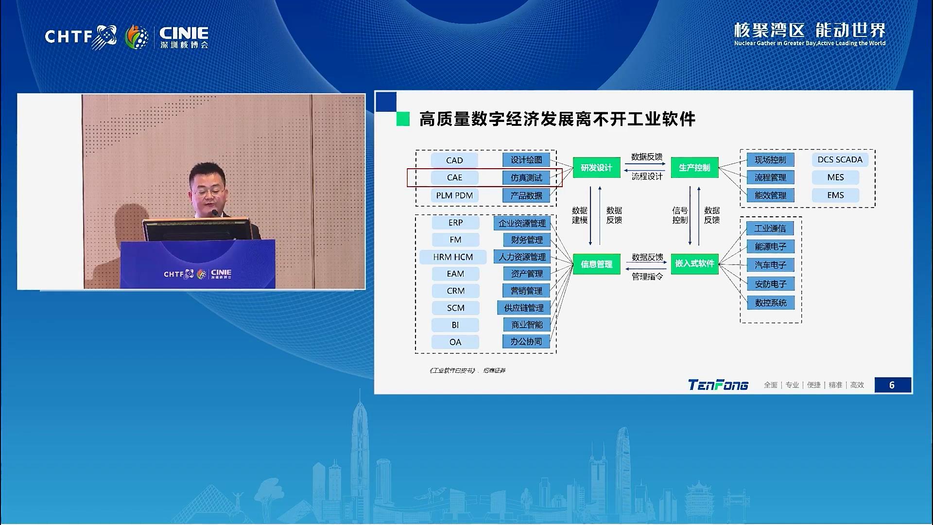 周文韬：国产工业软件和能源行业应用进展