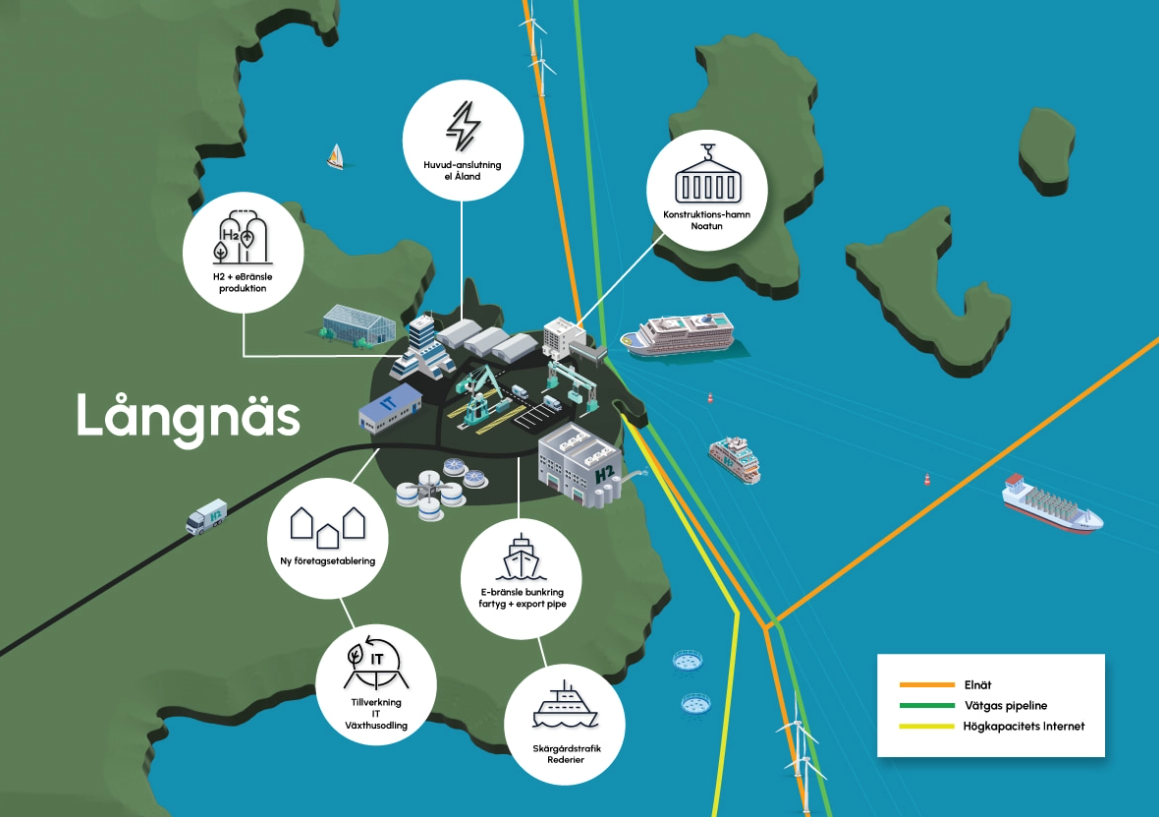 海上风电合作伙伴公布波罗的海大规模绿色氢气和电子燃料项目