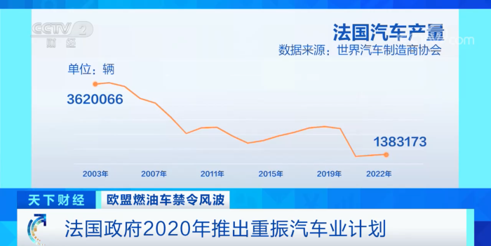 法國(guó)力挺歐盟禁令，哪來的“底氣”？