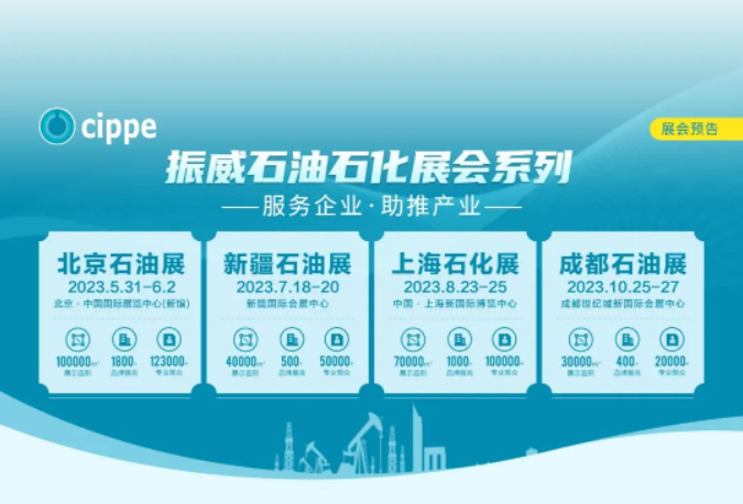 30億！俄羅斯三大石油公司副總裁帶隊采購，邀您cippe2023現(xiàn)場洽談（附需求清單