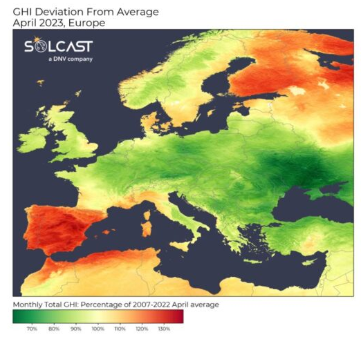 低40%！低气压使欧洲光伏发电量受到影响