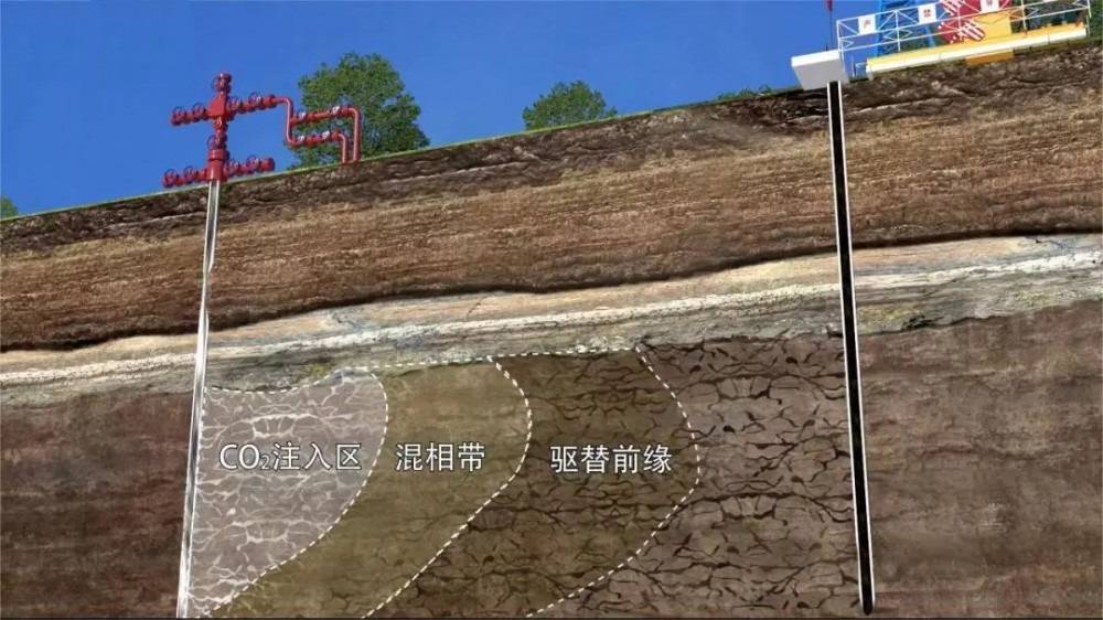 宁夏300万吨CCUS煤化工项目全面开工
