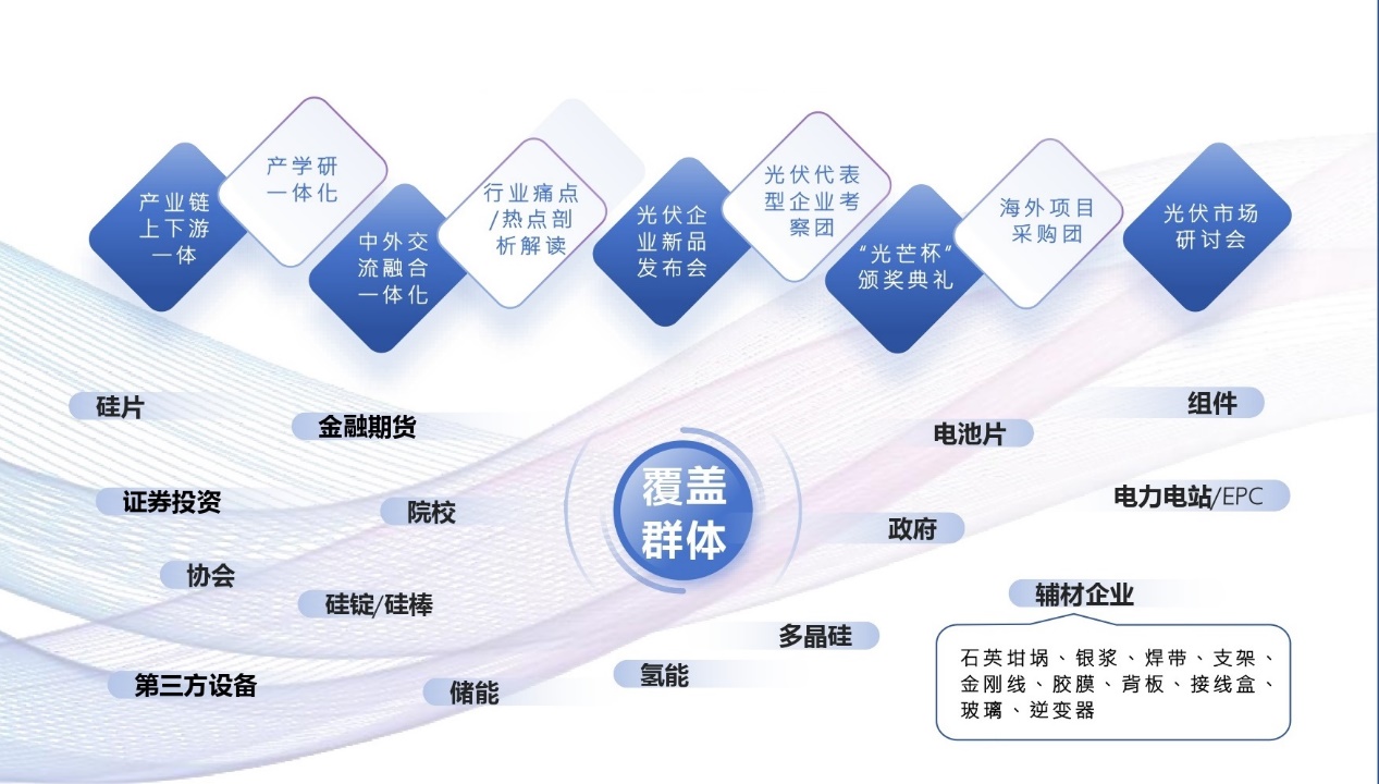 C:\Users\yinsuomin\Desktop\ilovepdf_pages-to-jpg (1)\2024 NET ZERO 光伏產(chǎn)業(yè)大會(huì)-光伏邀請(qǐng)函_page-0005.jpg