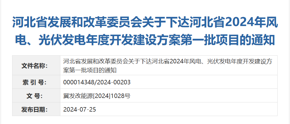 17.14GW！河北省發布2024年風電、光伏開發建設方案項目指標