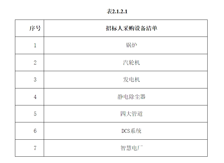 中煤西北能源烏審旗2×660MW煤電一體化工程EPC總承包項(xiàng)目項(xiàng)目公告