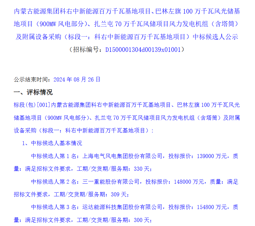 蒙能2.6GW風機大單！電氣風電、三一重能、東方電氣瓜分