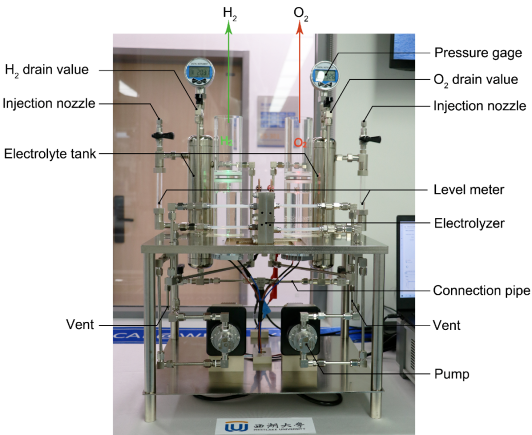 图丨实验室规模 AEM-WE 装置，电解槽电极面积为 25cm2（5cm×5cm）（来源：该课题组）