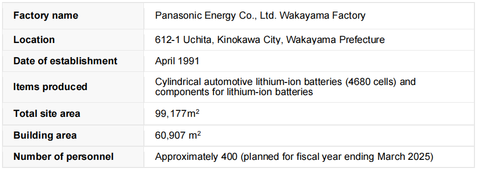 松下完成4680電池量產準備，LG新能源/寧德時代等進度如何？