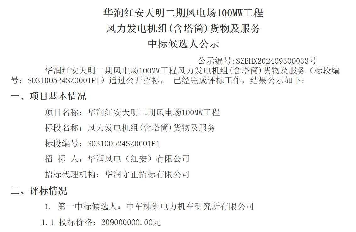 9.10亿元！华润450MW风电项目中标候选人公示