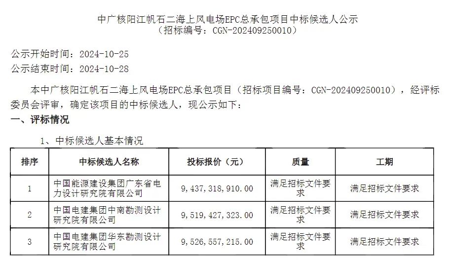 中国能源建设集团企业中标1GW海上风电大单