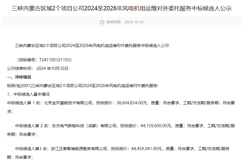 金風慧能中標297臺風電運維訂單