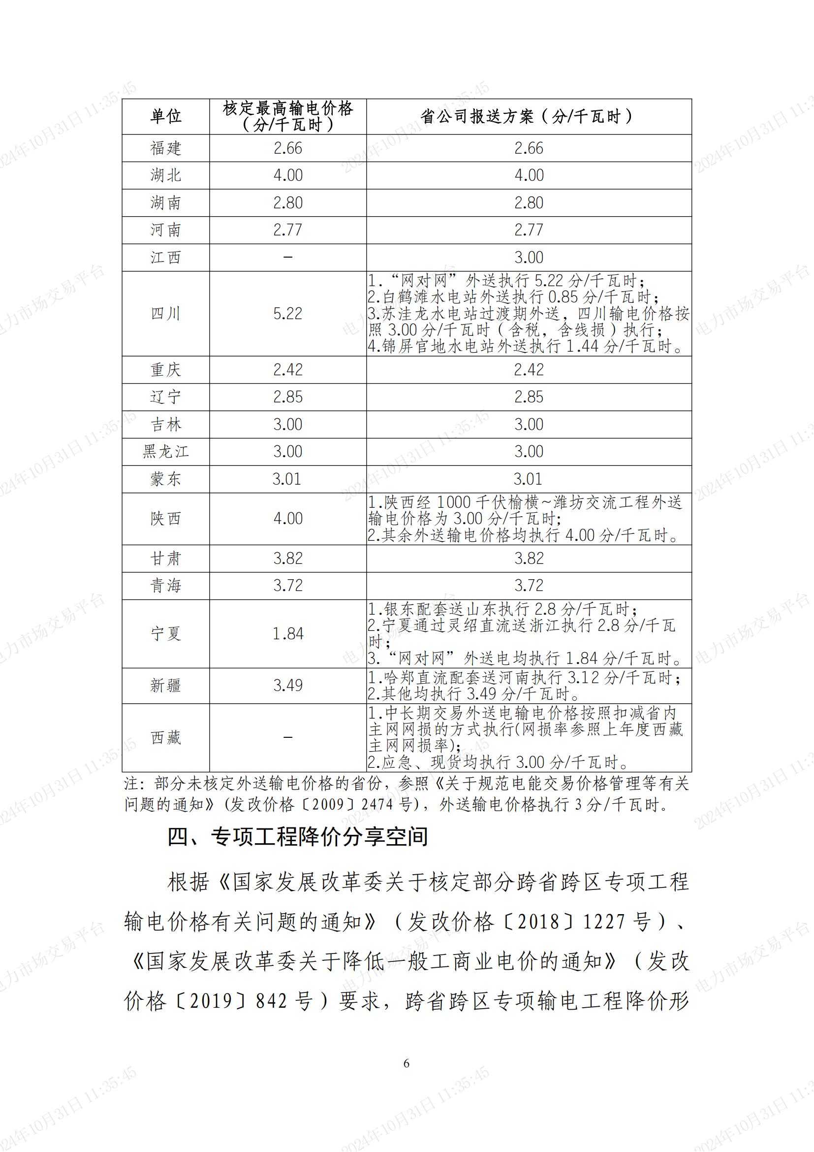 2025年國家電網(wǎng)有限公司跨省跨區(qū)交易電網(wǎng)公司等各環(huán)節(jié)輸電價格 (1)_05.jpg