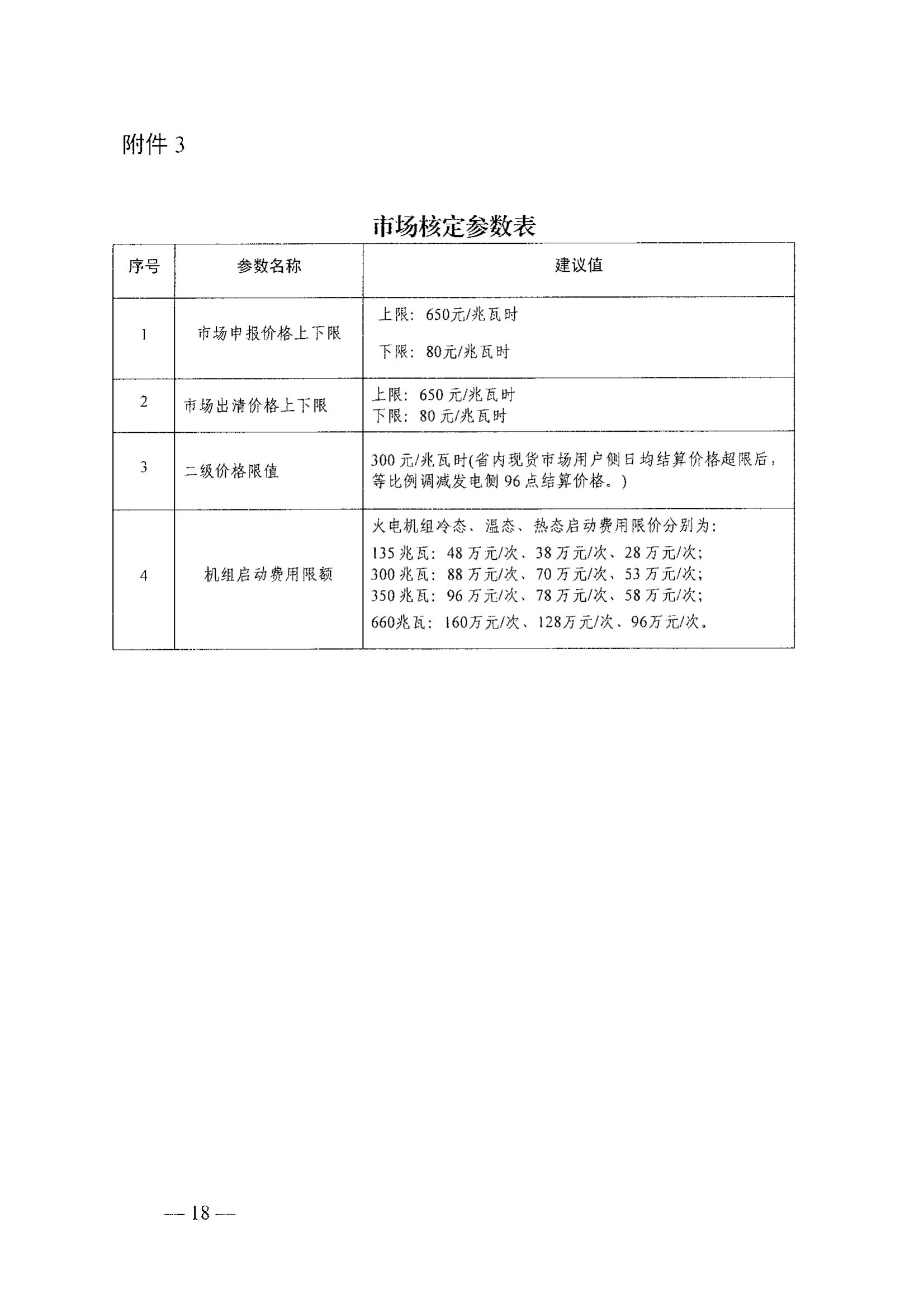 附件1-青海电力现货市场第一次结算试运行工作方案_15.jpg