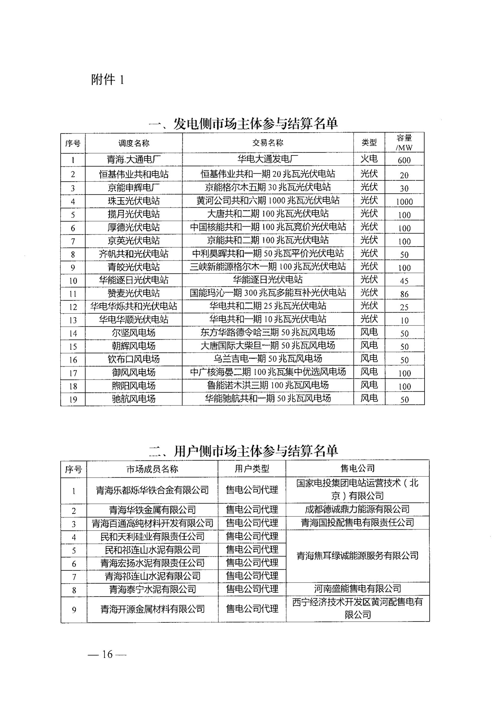 附件1-青海电力现货市场第一次结算试运行工作方案_13.jpg