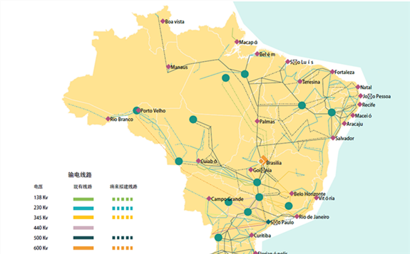 巴西能源结构图片