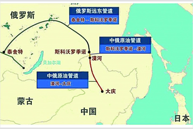 中俄石油管道运输量图片