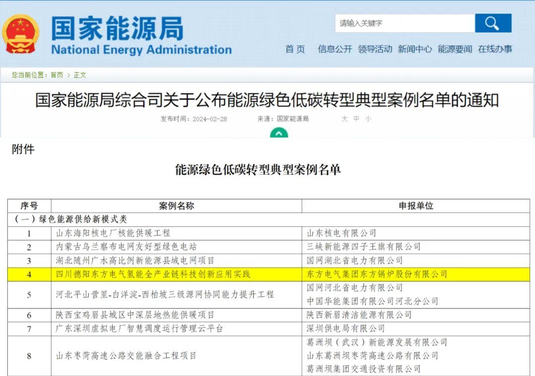 東方鍋爐氫能全產(chǎn)業(yè)鏈實(shí)踐入選國家能源局典型案例
