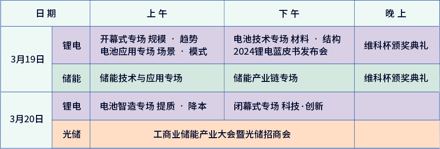 日程安排