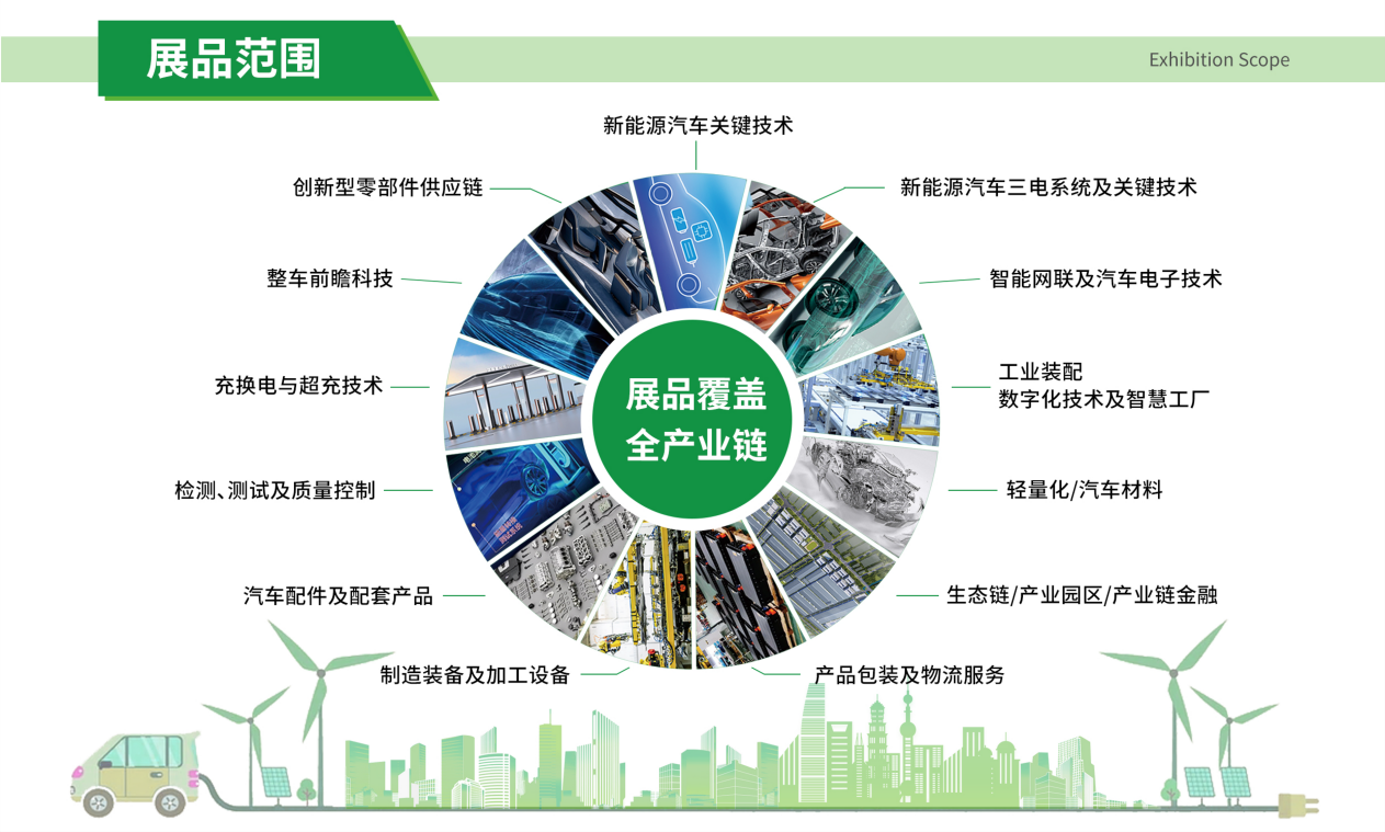 2024上海新能源邀请函 更fdgh-3(1)(1)