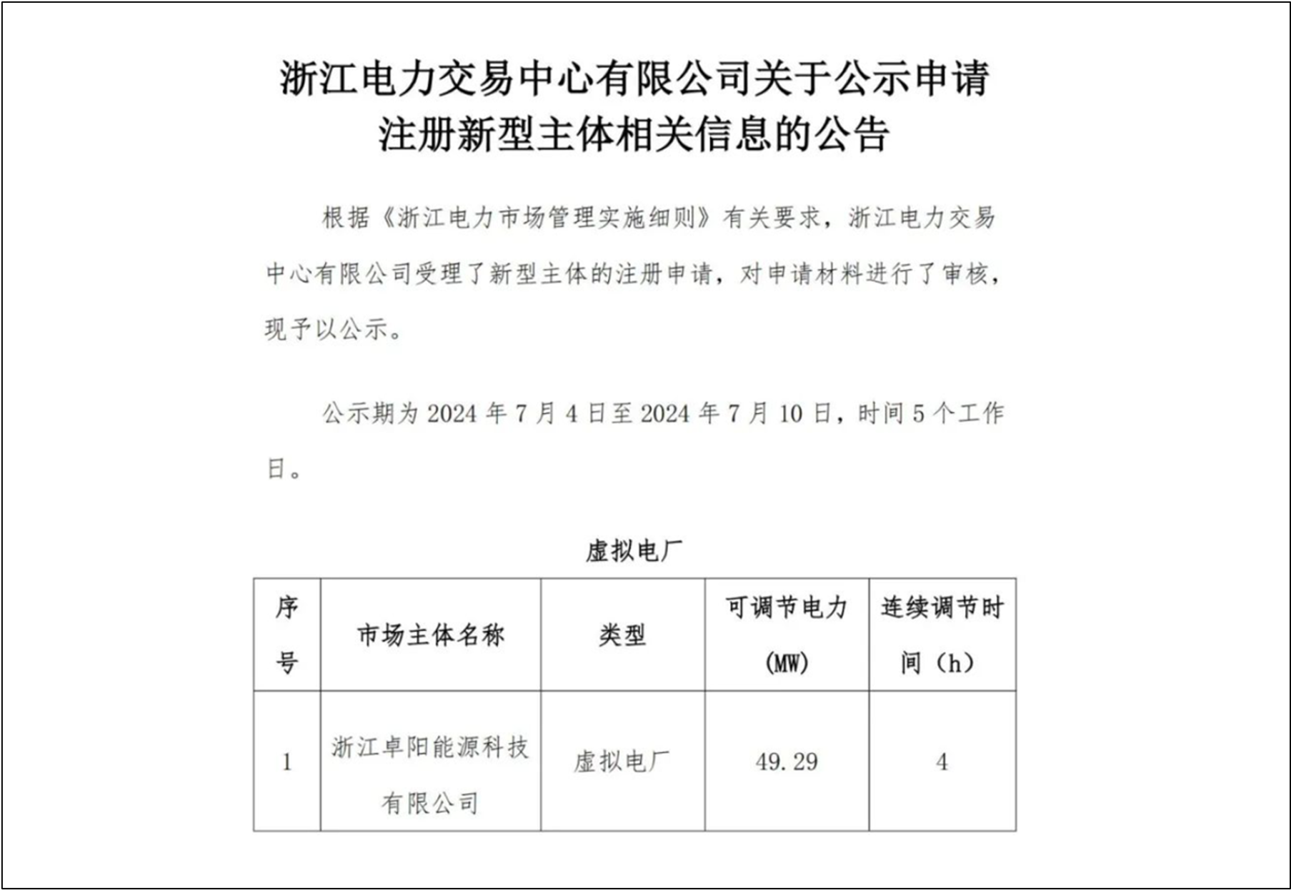 卓阳储能成为浙江首个获得虚拟电厂资质的民营企业