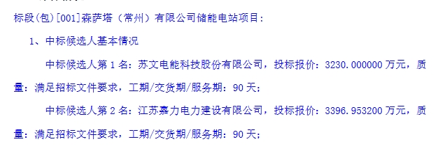 1.292元/Wh！江蘇常州12MW/25MWh儲能電站項目EPC中標結果公布