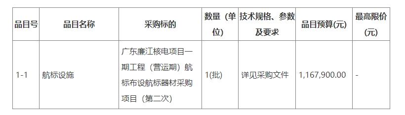 广东廉江核电项目一期工程（营运期）航标布设航标器材采购项目（第二次）竞争性磋商公告