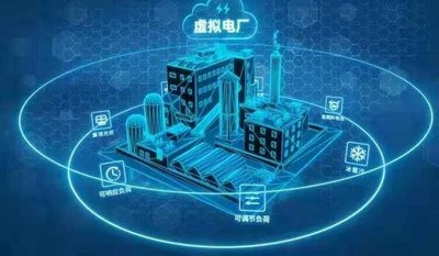 投資超50億 湖北浠水簽訂戰(zhàn)略合作協(xié)議 建造虛擬電廠！