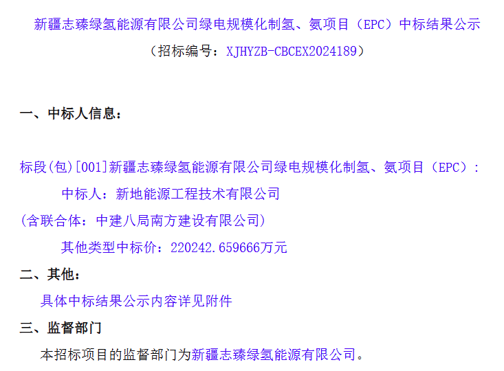 規(guī)劃64套制氫設(shè)備！新疆規(guī)模化制氫/氨項(xiàng)目EPC中標(biāo)結(jié)果公示！