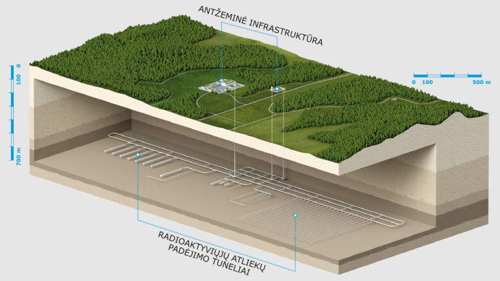 立陶宛縮小核廢料處置庫(kù)選址范圍