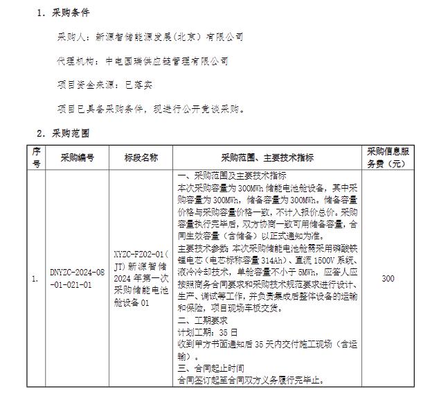 國家電投新源智儲2024年2.4GWh儲能電池艙招標(biāo)