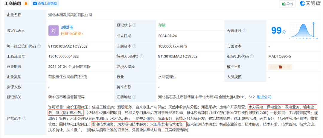 【揭牌】約500億新國企成立，要做新能源！