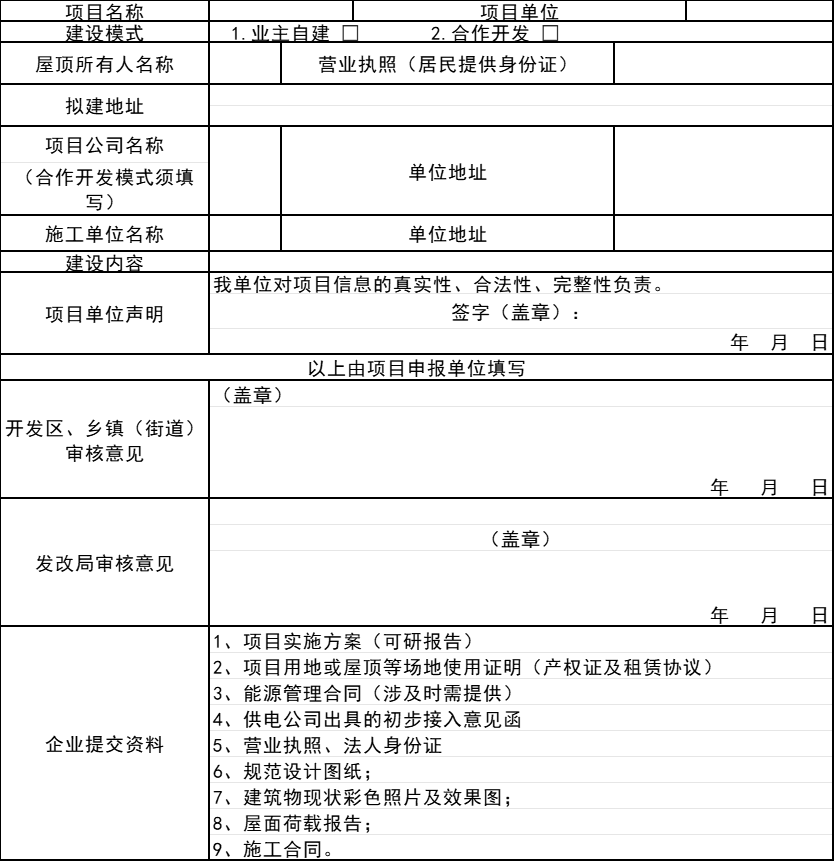 浙江武義縣屋頂分布式光伏項目建設管理工作指南（試行）征求意見公布