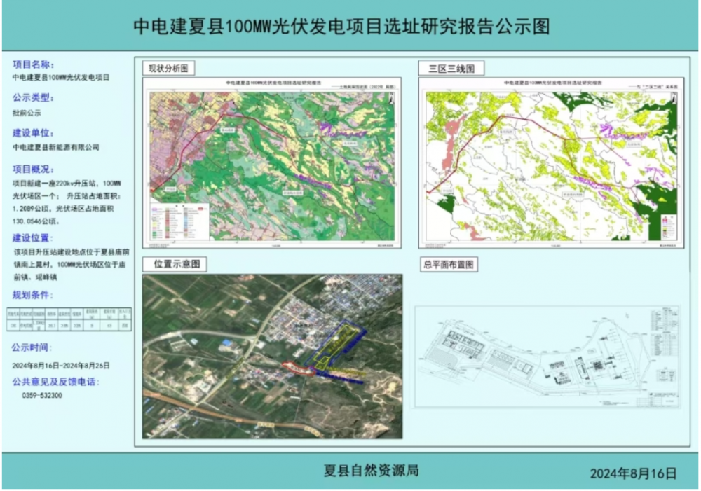 电建拟在山西夏县建100MW光伏项目