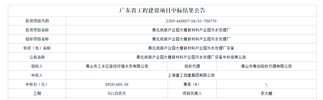 上海建工四建集团中标广东佛北战新产业园大塘新材料产业园污水处理厂设备项目!