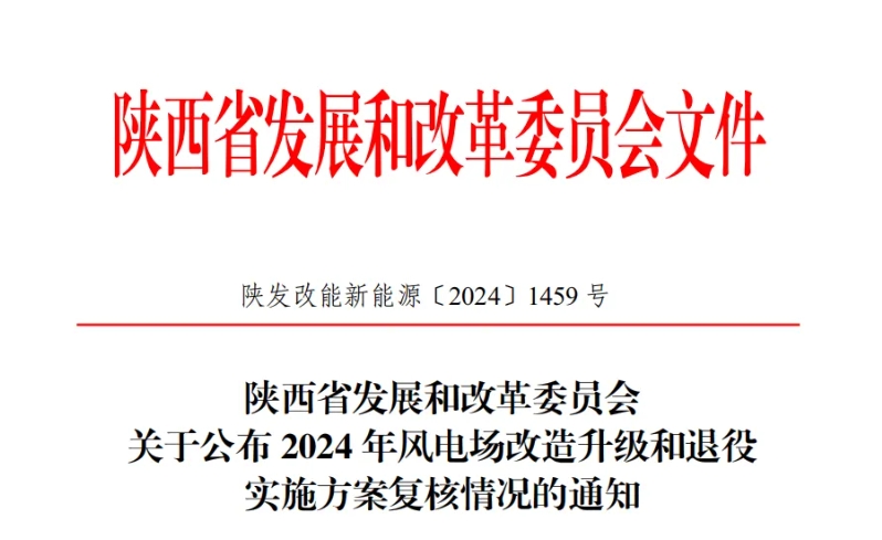 魯能新能源陜西分公司成功獲取“魯能靖邊風電場改造升級項目”建設指標