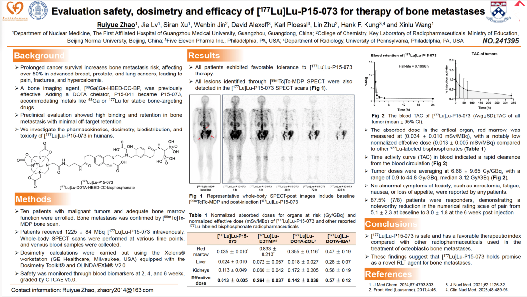 核醫(yī)學(xué)[177Lu]Lu-P15-073的首個(gè)臨床研究結(jié)果揭曉