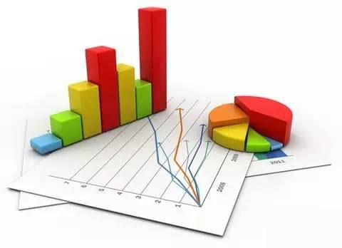 平煤股份：前三季度凈利潤20.45億元 同比下降34.91%