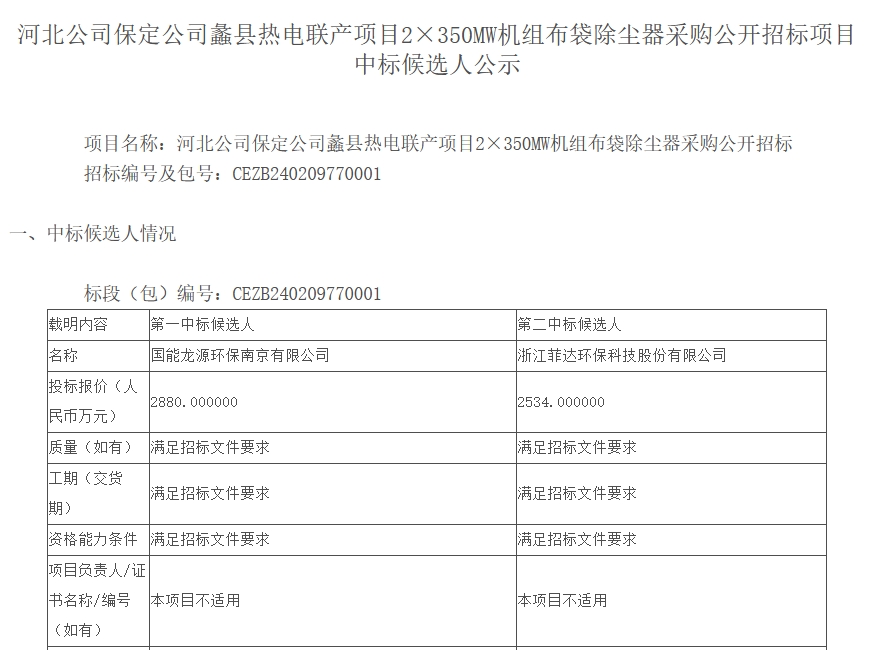 2880萬！南京龍源預中標國能河北保定公司蠡縣熱電聯(lián)產項目2×350MW機組布袋除塵器采購